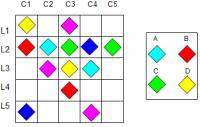 Trắc nghiệm IQ - đề số 14